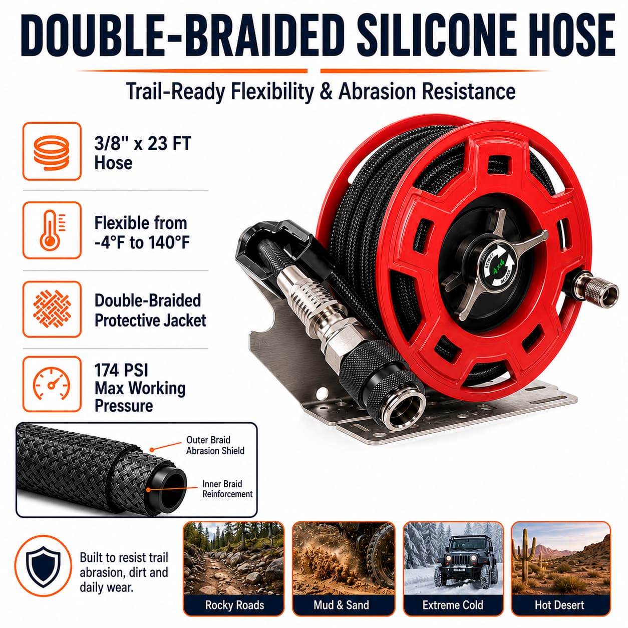 SEAPENG 7m Air Hose Reel for Off-Road Tire Inflation | Jeep, Truck & SUV