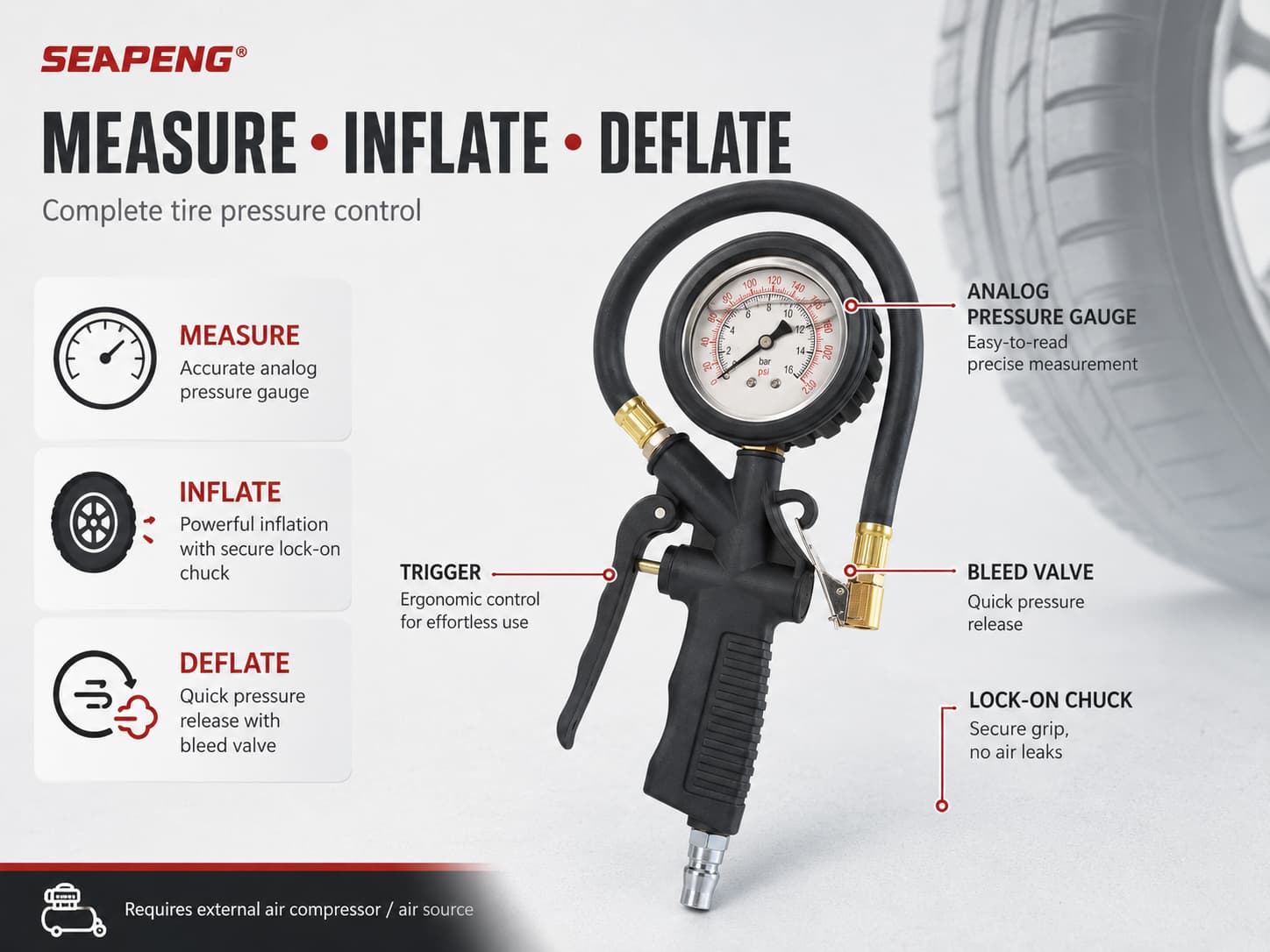 SEAPENG DP-202 Liquid-Filled Tire Pressure Gauge, 0-230 PSI